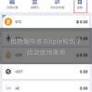 比特派排名 Bitpie钱包下载及使用指南