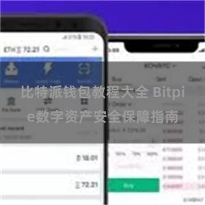 比特派钱包教程大全 Bitpie数字资产安全保障指南