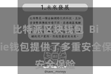 比特派区块钱包  Bitpie钱包提供了多重安全保险