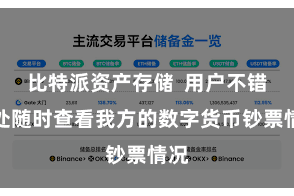 比特派资产存储  用户不错随处随时查看我方的数字货币钞票情况